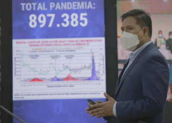 COVID-19: Bolivia registra incremento de casos en 37% tras siete semanas de desescalada