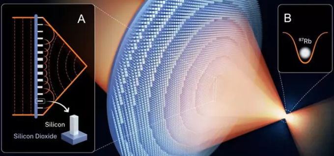 Ilustración gráfica del enfoque de la luz utilizando una superficie plana de vidrio tachonada con millones de nanopilares (denominados metalens) que forman una pinza óptica. Foto: Nist.