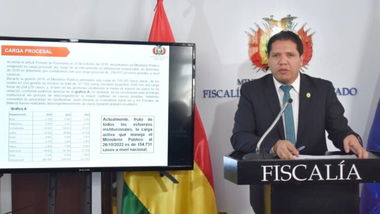 El director de Gestión Fiscal, Roberto Almendras. Foto: Fiscalía General