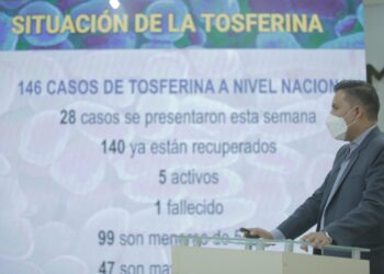 El coqueluche reapareció en tres departamentos, esta semana se detectaron 28 casos