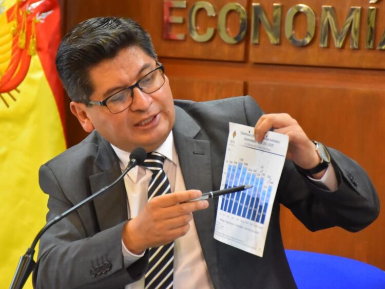 El Gobierno lamenta que la ley del PGE aún no sea aprobada por ‘problemas políticos’ y no por cuestiones técnicas