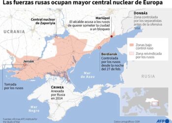 Rusia ocupa la mayor central nuclear de Ucrania tras ataque que paralizó al mundo