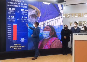 La cuarta ola de la pandemia del COVID-19 cerró en Bolivia con 2.779 fallecidos