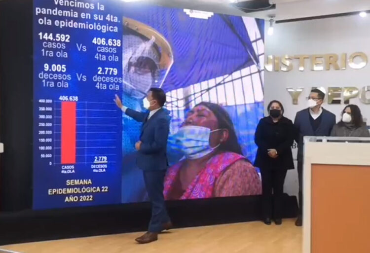 La cuarta ola de la pandemia del COVID-19 cerró en Bolivia con 2.779 fallecidos