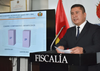 Director de la Fiscalía Especializada en Delitos Contra la Vida, Sergio Fajardo. Foto: Fiscalía General del Estado
