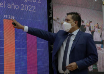 Salud reporta disminución del 21% de contagios por COVID-19 en la última semana