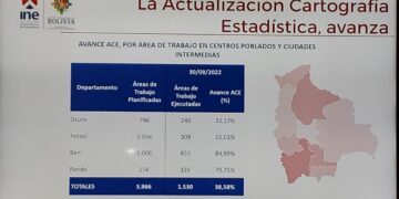 Concluye la actualización cartográfica en cuatro ciudades capitales