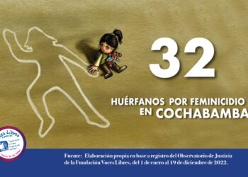 La violencia machista provocó 11 muertes y dejo 32 huérfanos en Cochabamba