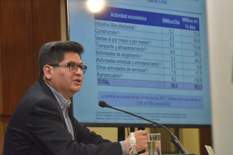 Pérdidas por el paro en Santa Cruz ascienden a más de $us 500 millones