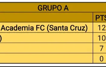 El beniano 1° de Mayo se suma a los octavos de la ‘Simón’