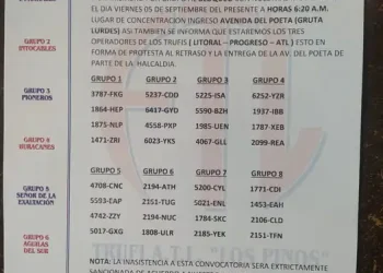 Choferes reclaman por el retraso de las obras en la Avenida del Poeta.