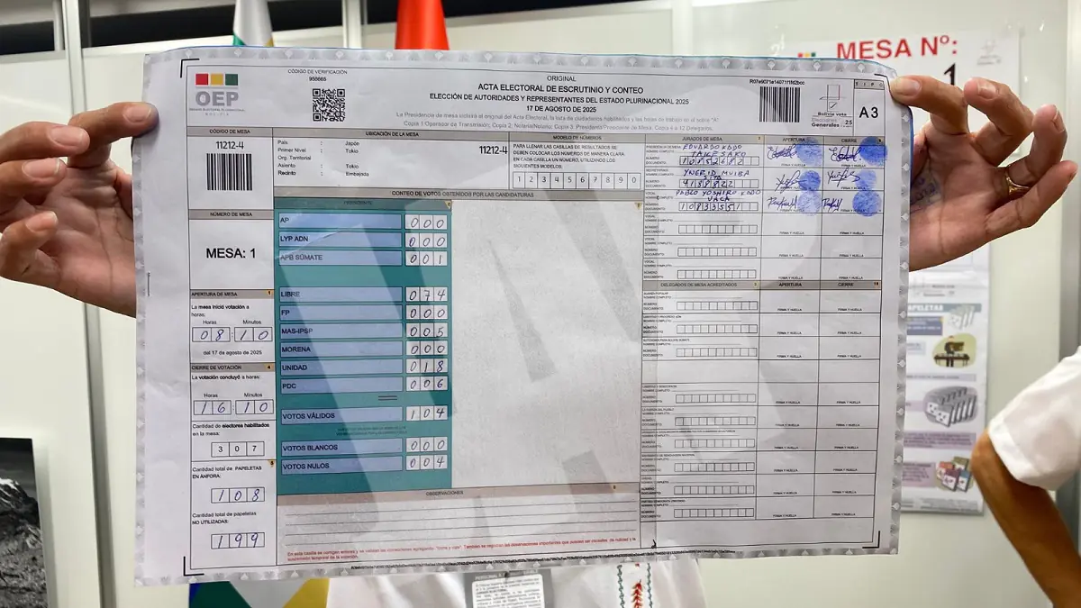 Los resultados de la votación en Japón/RRSS