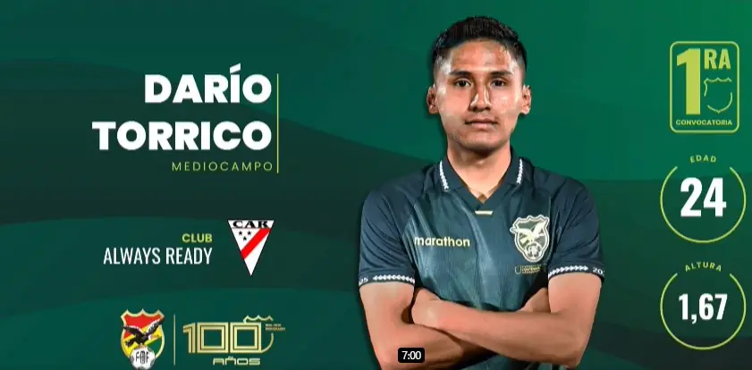 Torrico, Melgar, Peredo y Vaca, novedades en la Selección Boliviana