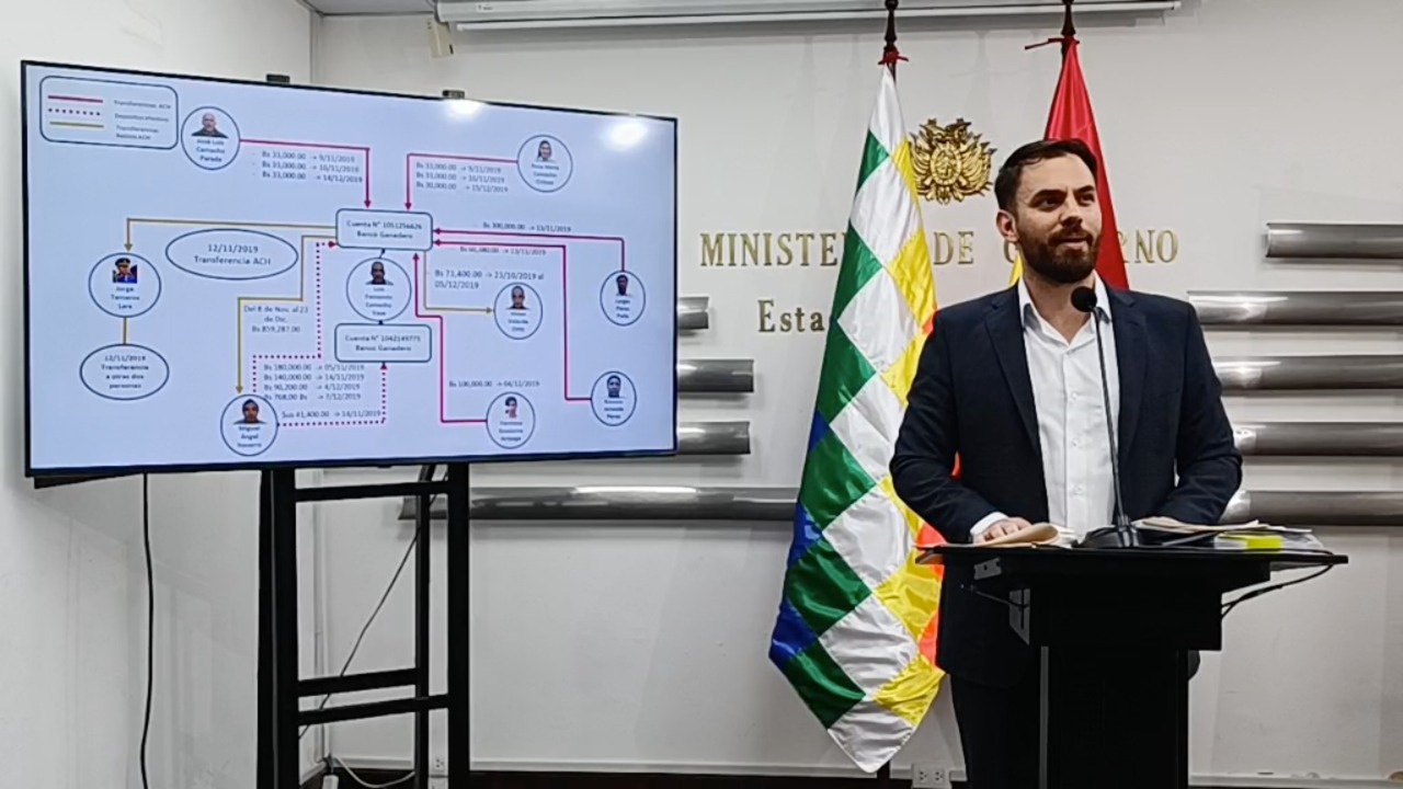 El ministro Eduardo del Castillo en conferencia sobre Luis Fernando Camacho, el miércoles.