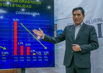 El ministro de Salud, Jeyson Auza, informá sobre la situación de la pandemia del COVID-19. Foto: Ministerio de Salud