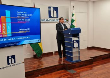 Recaudación tributaria de Mercado Interno