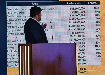 ‘Se acabó la fiesta’: Samuel lanza su plan de austeridad
