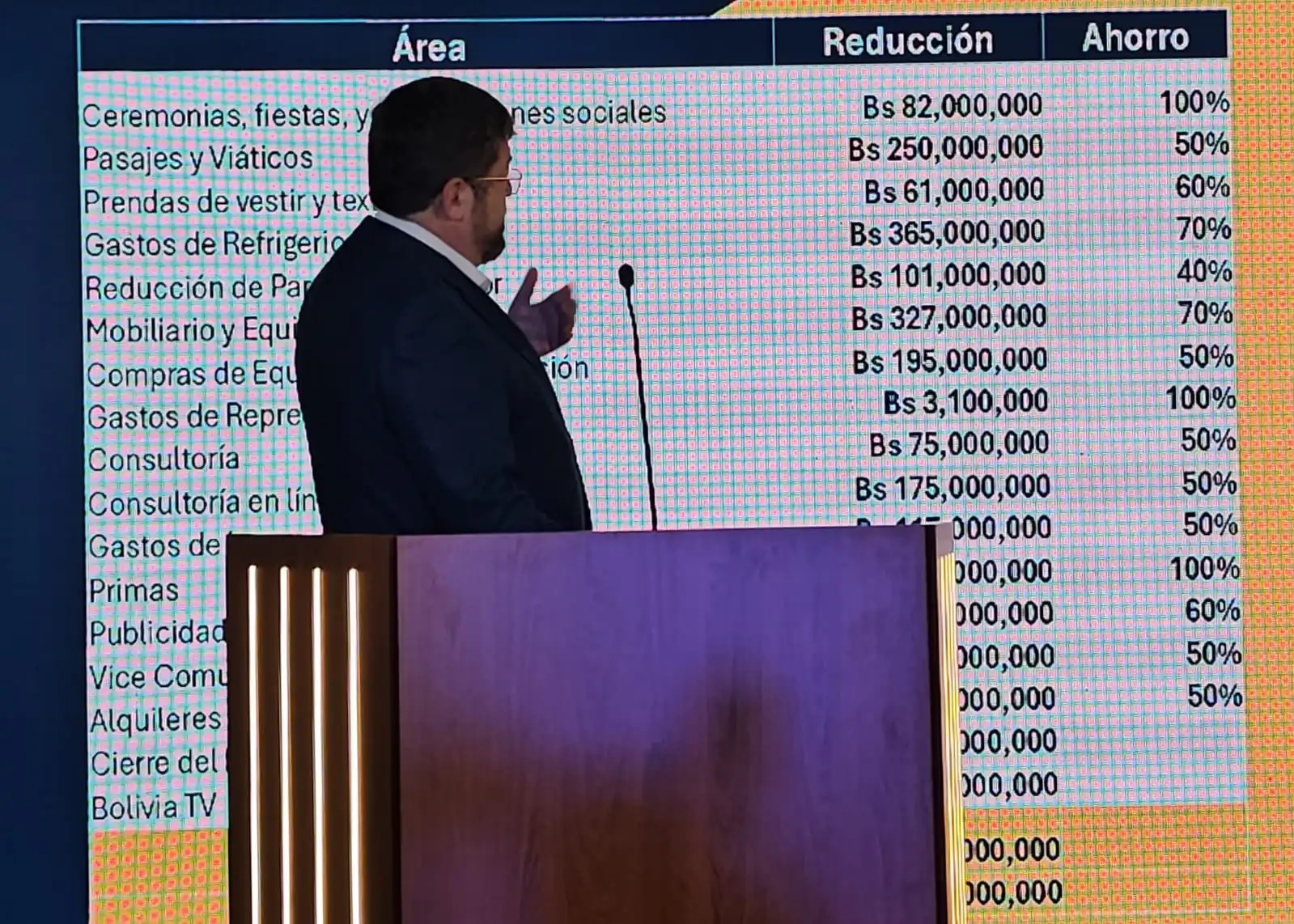 ‘Se acabó la fiesta’: Samuel lanza su plan de austeridad