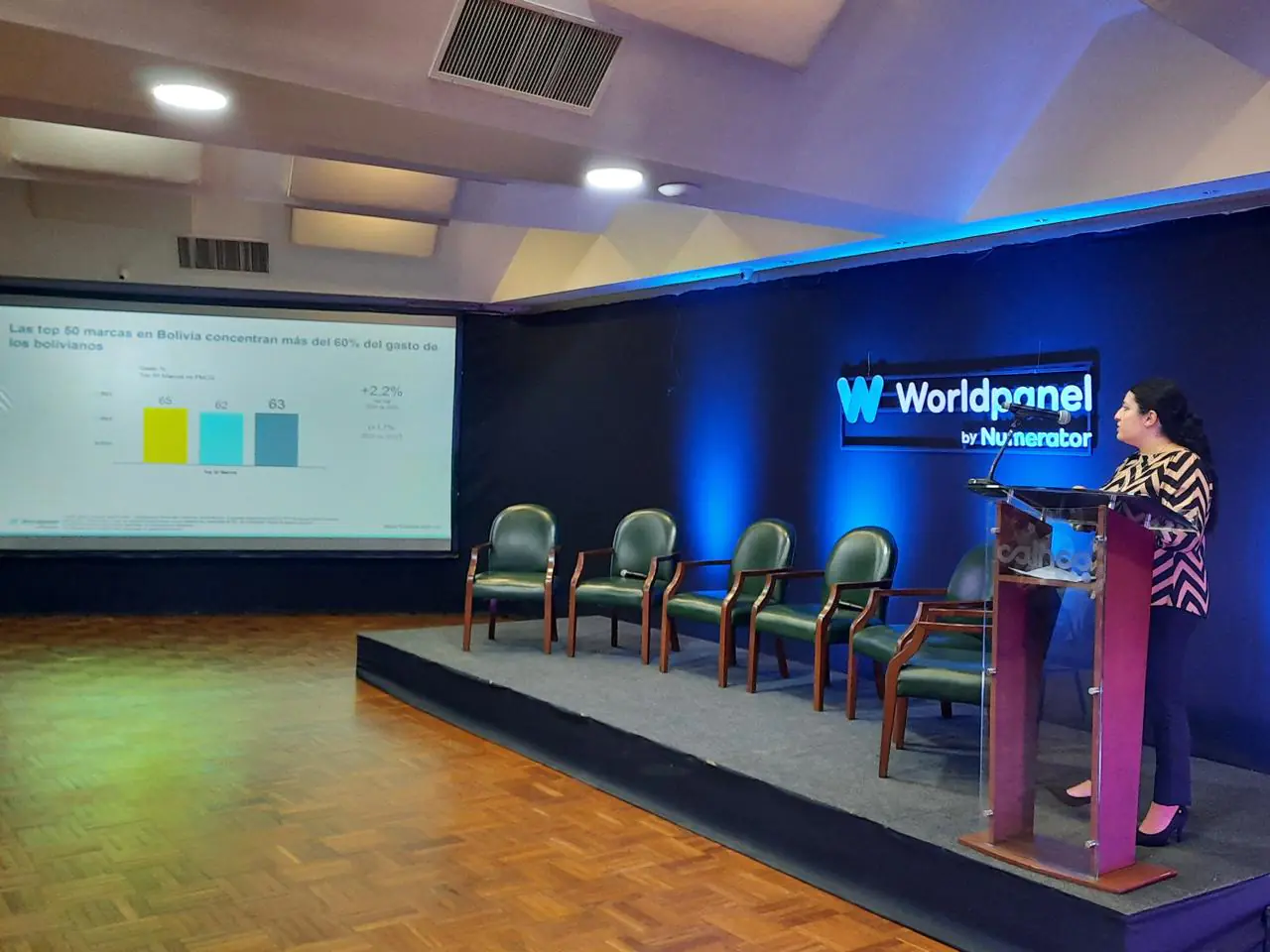 Solo 32% de marcas crecieron en Bolivia, según Brand Footprint