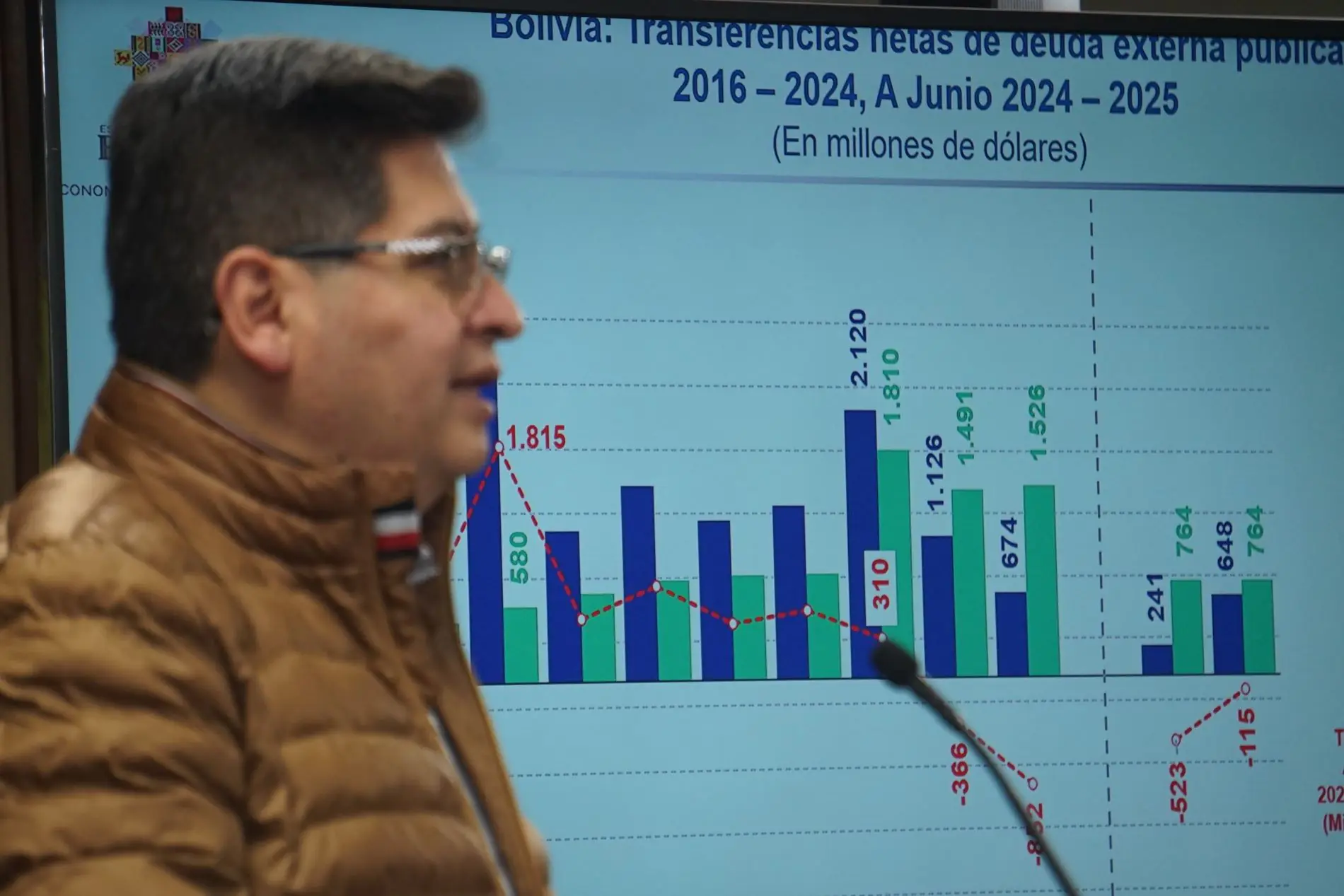 deuda externa