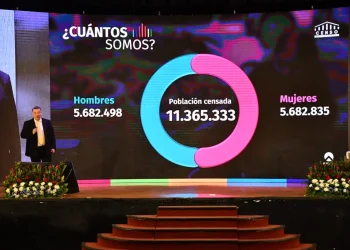El INE presenta oficialmente los resultados del Censo 2024