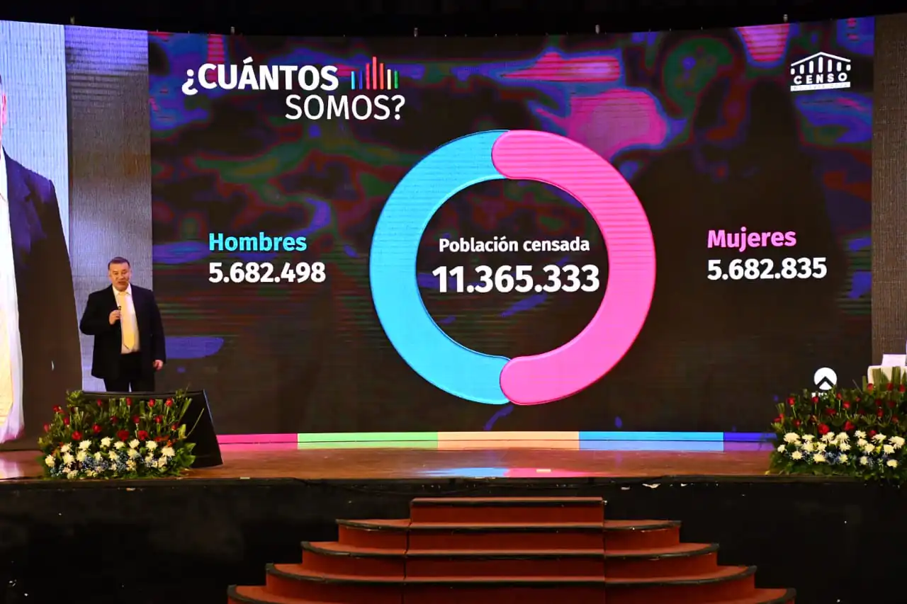 El INE presenta oficialmente los resultados del Censo 2024