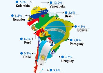 Bolivia, entre los primeros cuatro países en crecimiento de la región