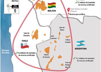 Triángulo del Litio: el asunto de seguridad nacional de EEUU sobre su ‘patio trasero’
