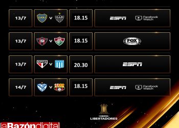 Tiempo de Copa Libertadores: unos octavos de final para todos los gustos