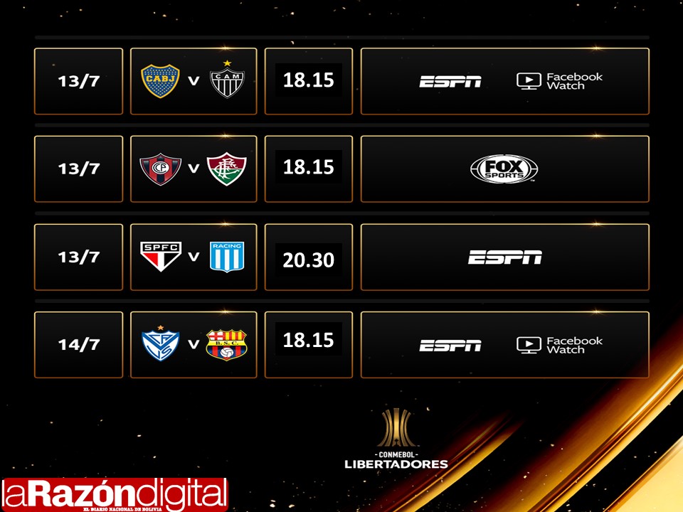 Tiempo de Copa Libertadores: unos octavos de final para todos los gustos