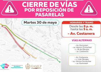 Desde este martes hasta las 05.00 de mañana, miércoles, estarán cerradas las avenidas Costanera y Ormachea.