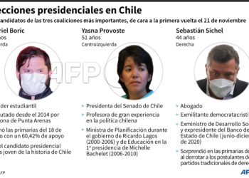 Chile ya tiene sus candidatos y comienza la carrera presidencial de 2021