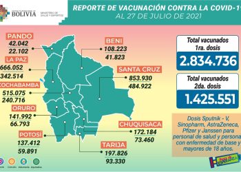 COVID-19: Bolivia rompe nuevo récord de vacunación con más de 100.000 protegidos en un día