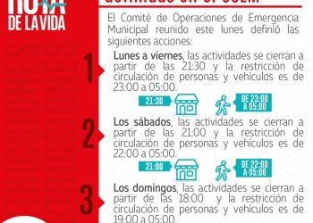 La Paz aplica nuevas restricciones: actividades solo hasta las 21.30 y circulación hasta las 23.00