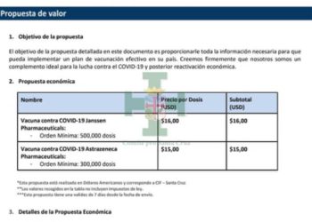Cívico Calvo dice que consiguió 800.000 vacunas antiCOVID-19 y pide a ‘autoridades’ comprarlas
