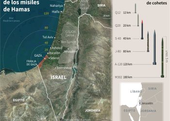 La escalada de violencia entre Israel y los palestinos
