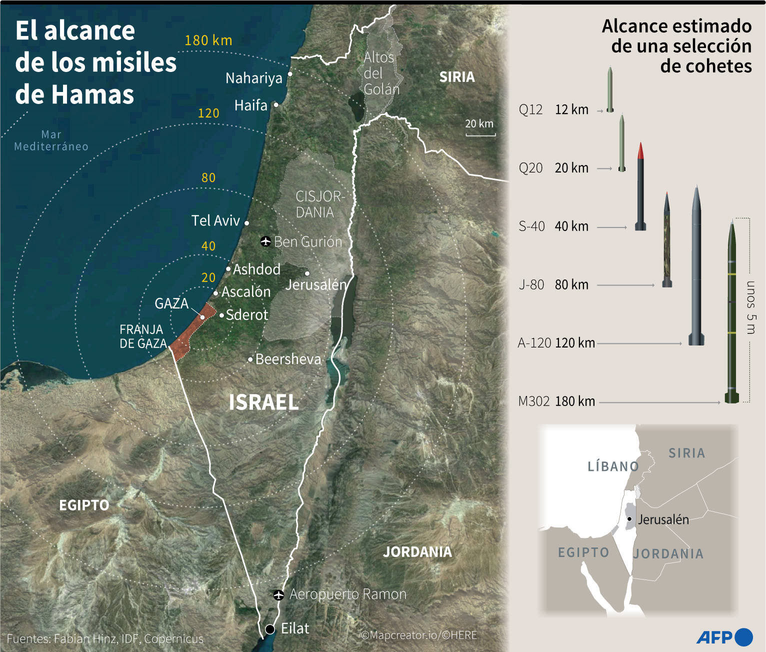 La escalada de violencia entre Israel y los palestinos