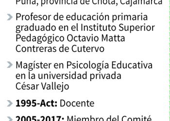 Fujimori insiste en denunciar ‘fraude’ en Perú, Castillo pide ‘serenidad’