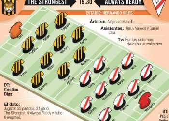 El Tigre va a la caza del líder Always Ready