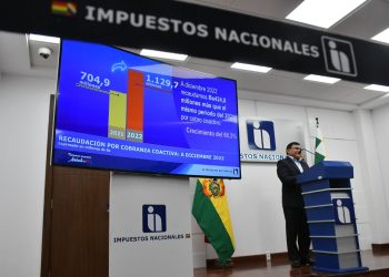 Impuestos habilita por Internet inscripción en el Padrón Nacional de Contribuyentes