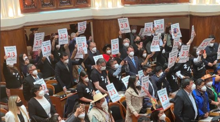 El Tribunal Constitucional rechaza recurso contra la anulación de los 2/3 de votos en el Legislativo