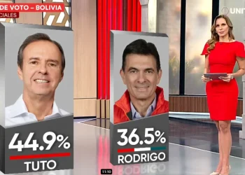 A una semana del balotaje, Tuto se aleja de Paz, según última encuesta