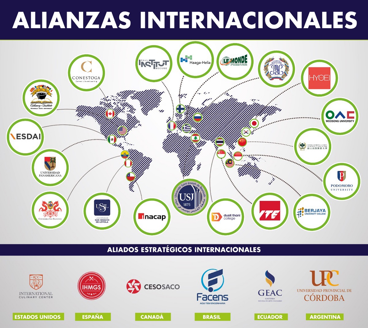 UNIVERSIDAD DE LOS ANDES, ¡VIVE LA EXPERIENCIA DE APRENDER HACIENDO!